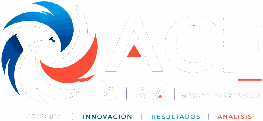ACF · CIRA Método Empresarial