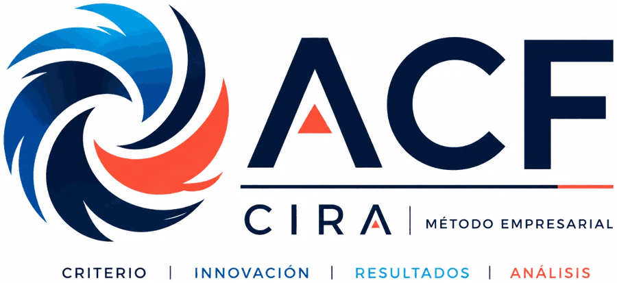 ACF · CIRA Método Empresarial